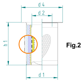 Sotras DB 2057, DB 2074, DB 2085, DB 2186, DB 2105, DB 2132, DB 2104, DB 2118, DB 2130, DB 2138, DB 2102, DB 2124, DB 2089, DB 2090, DB 21